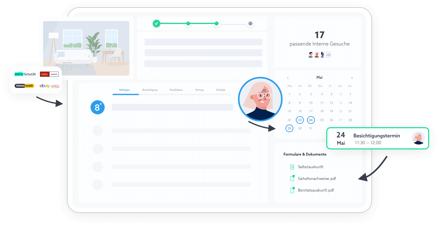 Software für Wohnungsvermietung: Vermarktung, Interessentenauswahl, Besichtigungstermine, digitale Selbstauskunft, Mietvertrag
